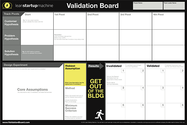 Lean-Startup-Machine-validation-board