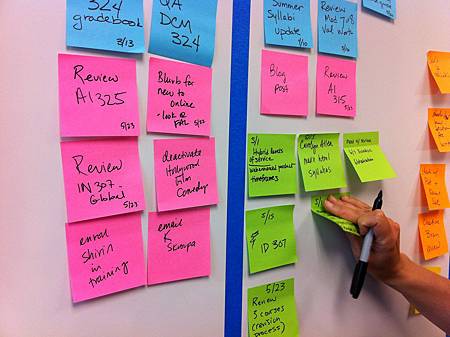 Kanban1 Kanban1