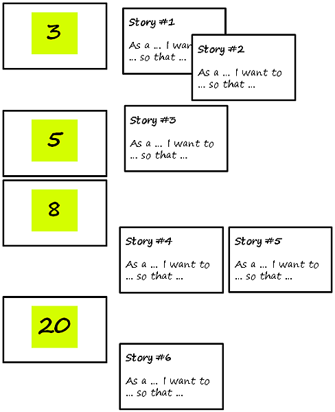 Show Relative Points Show Relative Points