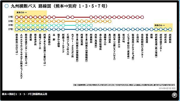 九州橫斷巴士路線圖