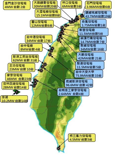 台灣風力發電 綠能源 痞客邦