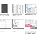 Moleskine 的 Passions 系列