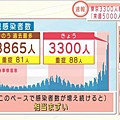 来週5000人超.jpg