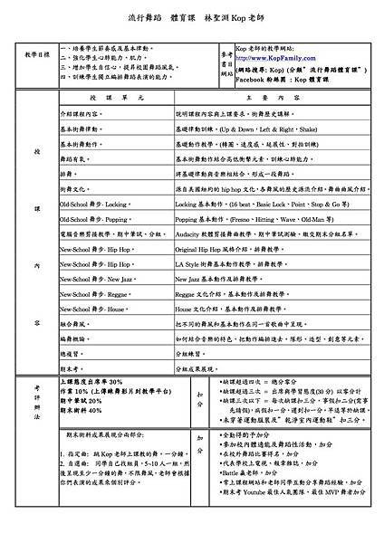 流行舞蹈授課大綱-給東吳學生-101上