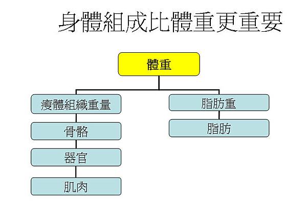 未命名