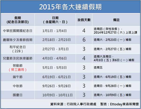 2015年國定假日懶人包 人事行政局104年行事曆.jpg 2015年國定假日懶人包 人事行政局104年行事曆.jpg