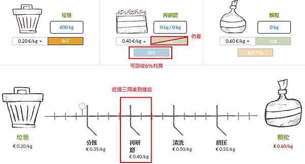 RE流程2.jpg RE流程2.jpg