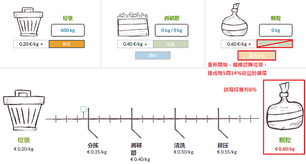 RE流程3.jpg