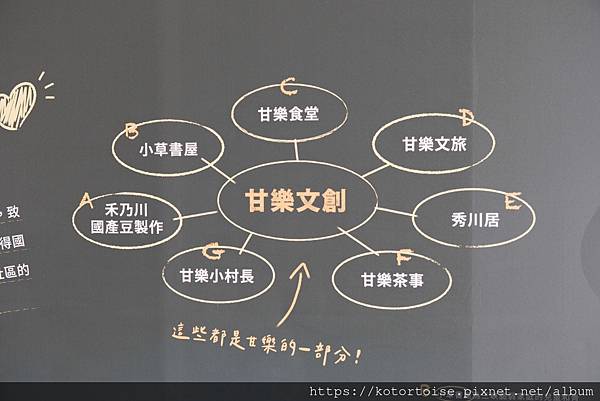 [台灣/新北] 2024.1 參訪祖師廟,漫步三峽老街