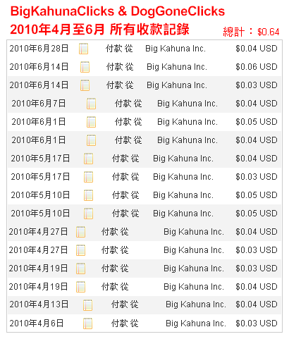 BigKahunaInc10年4月至6月收款