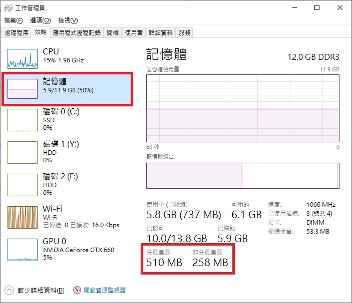 記憶體使用量.jpg