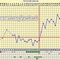 pregnancy-chart-Jan2016_副本.jpg