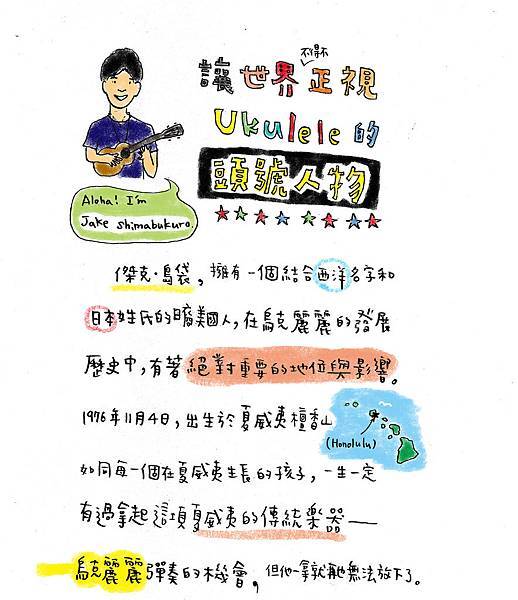 ukulele012_1.jpg ukulele012_1.jpg