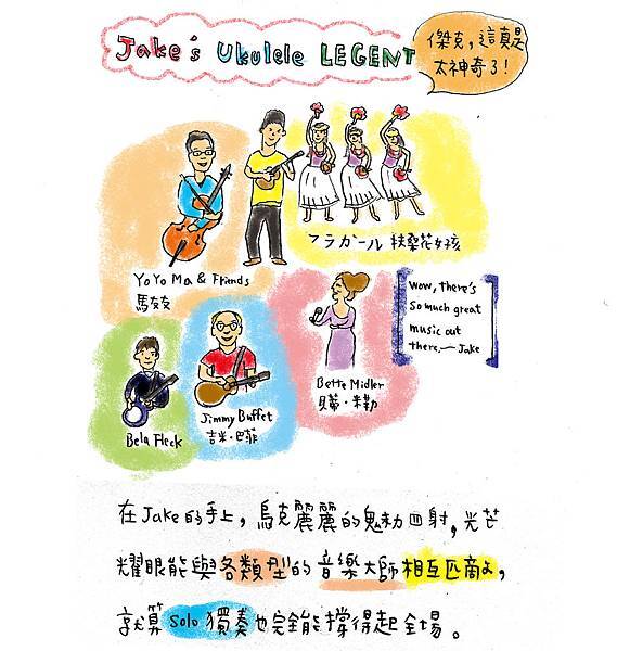 ukulele012_4.jpg ukulele012_4.jpg