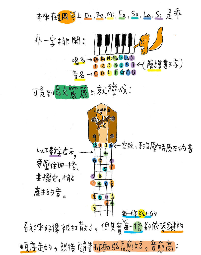 ukulele015_02.jpg ukulele015_02.jpg
