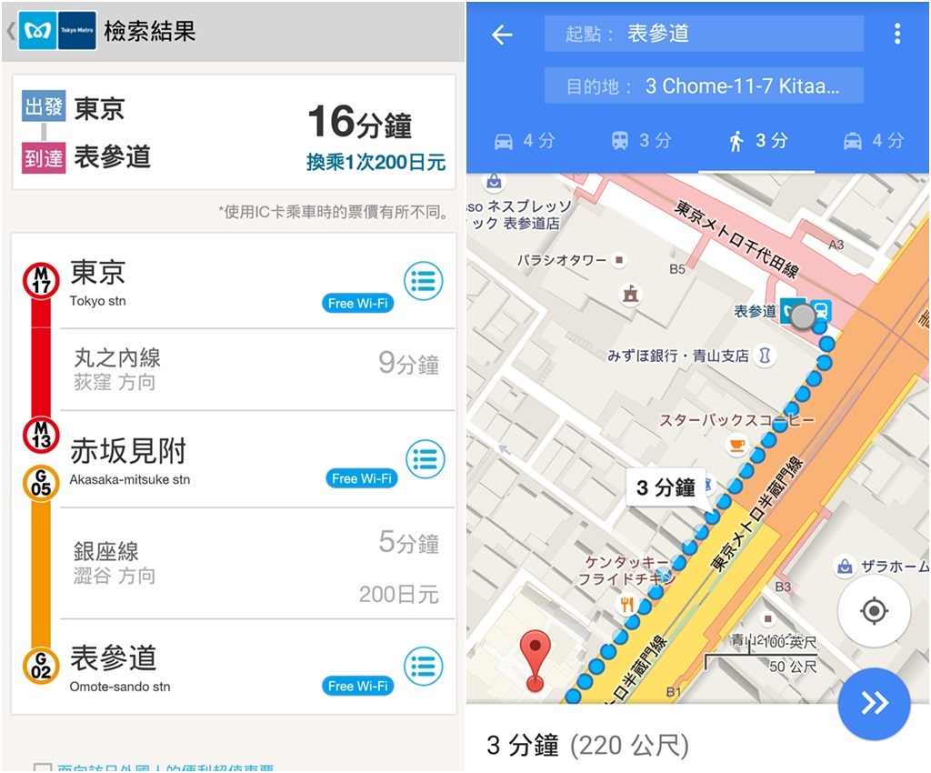 日本旅遊 好久不見 東京表参道 Eye Design表参道ao店 まい泉 Maisen Lifewithquinny 八比愛漂亮 痞客邦