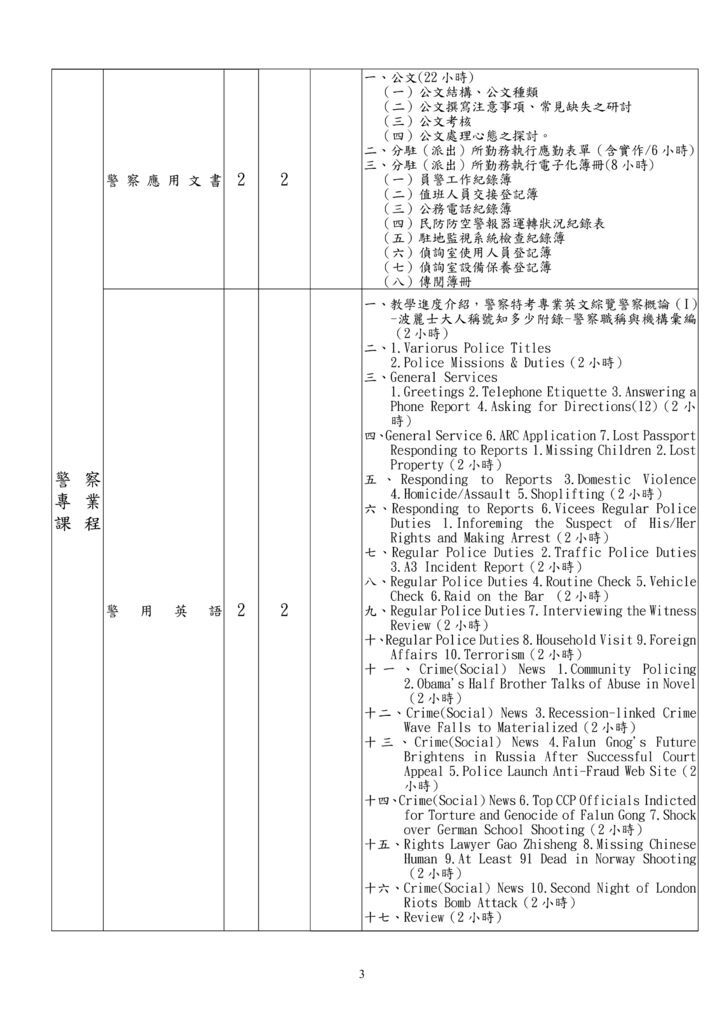 109一般警特附件3-四等考試教育訓練課程配當表(1090319)_003.jpg