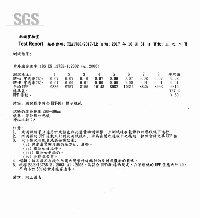 屏幕截屏 2018-03-23 16.45.22