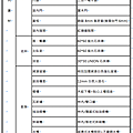 螢幕截圖 2019-01-05 18.22.30