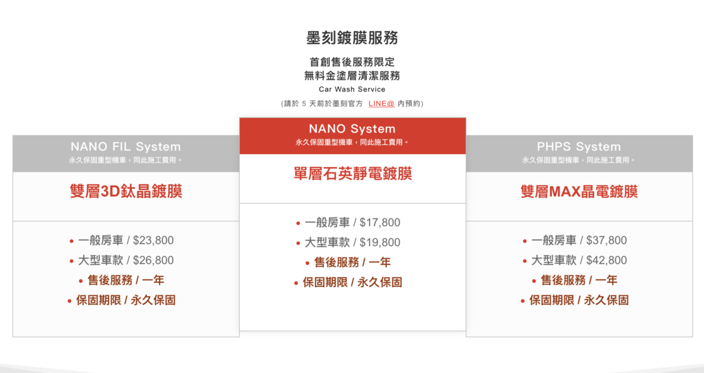 螢幕截圖 2019-06-03 00.08.08 螢幕截圖 2019-06-03 00.08.08