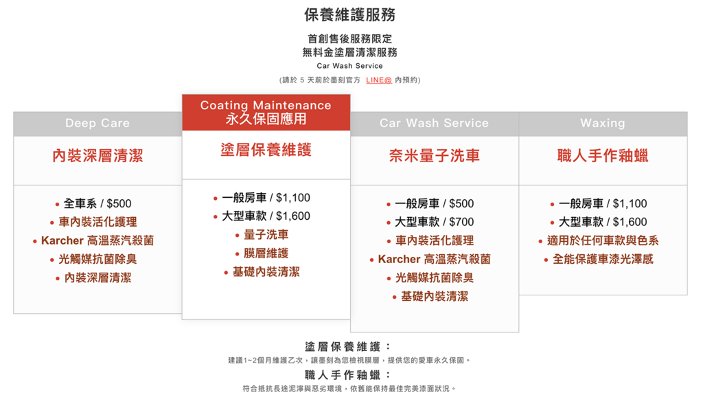 螢幕截圖 2019-06-03 00.08.22 螢幕截圖 2019-06-03 00.08.22