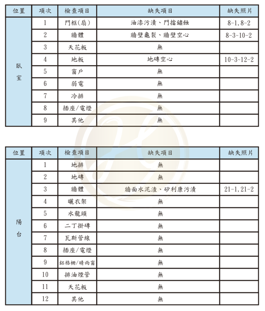 螢幕快照 2021-05-18 下午7.29.01.png 螢幕快照 2021-05-18 下午7.29.01.png