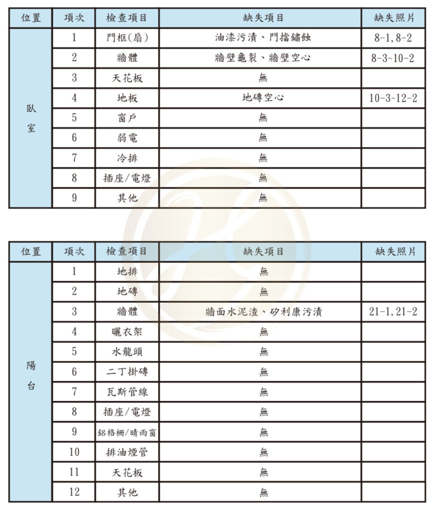 螢幕快照 2021-05-18 下午7.29.01.png