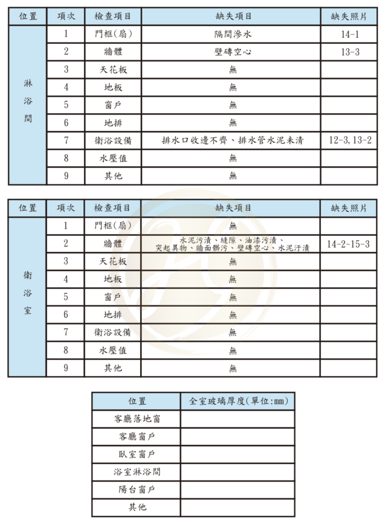 螢幕快照 2021-05-18 下午7.29.04.png 螢幕快照 2021-05-18 下午7.29.04.png
