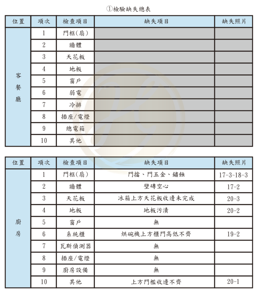 螢幕快照 2021-05-18 下午7.28.58.png 螢幕快照 2021-05-18 下午7.28.58.png