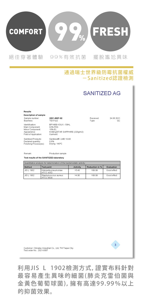 3.jpeg VOUX COZEE抗菌絨毛格紋雙面外套裙子 科技機能材質抑菌除臭 過年走春兩面穿搭 現在買最划算!3.jpeg