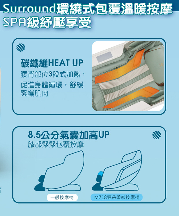 按摩椅推薦 按摩椅比較 按摩椅價格original.jpg