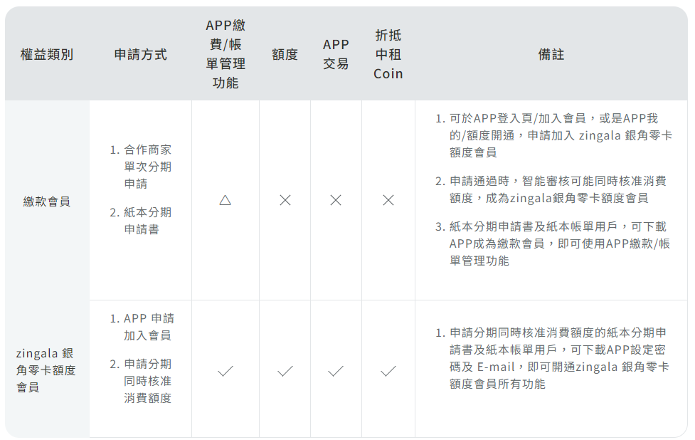 螢幕擷取畫面 2023-10-24 203920.png