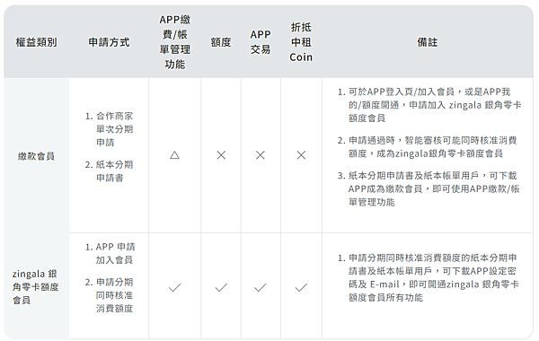 螢幕擷取畫面 2023-10-24 203920.png