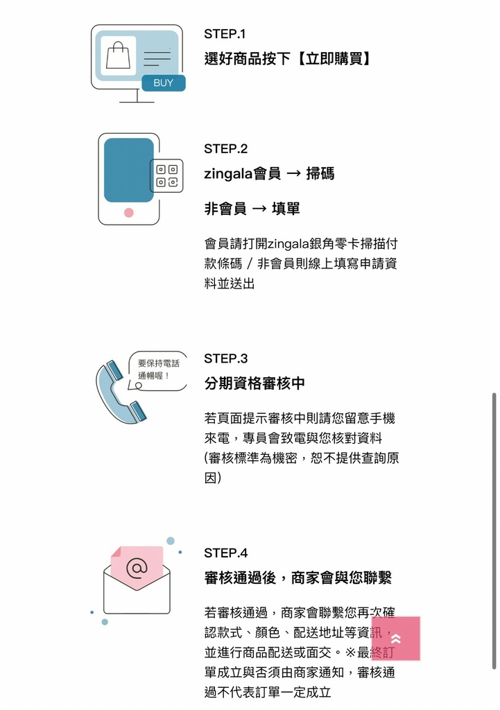 zingala 銀角零卡消費分期聰明理財 買你所愛樂享生活 