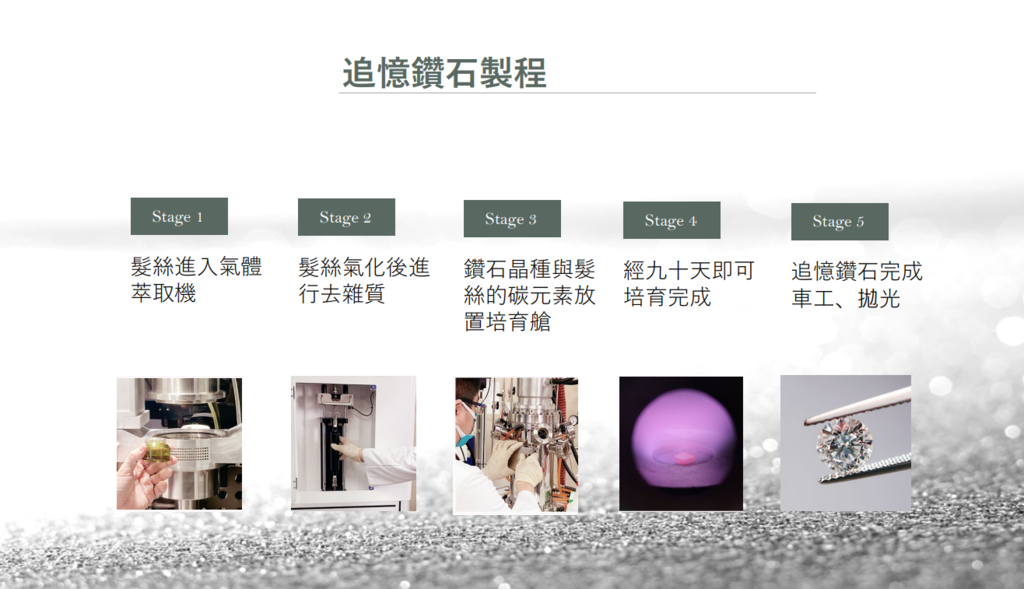 螢幕擷取畫面 2023-12-12 193035.png 螢幕擷取畫面 2023-12-12 193035.png