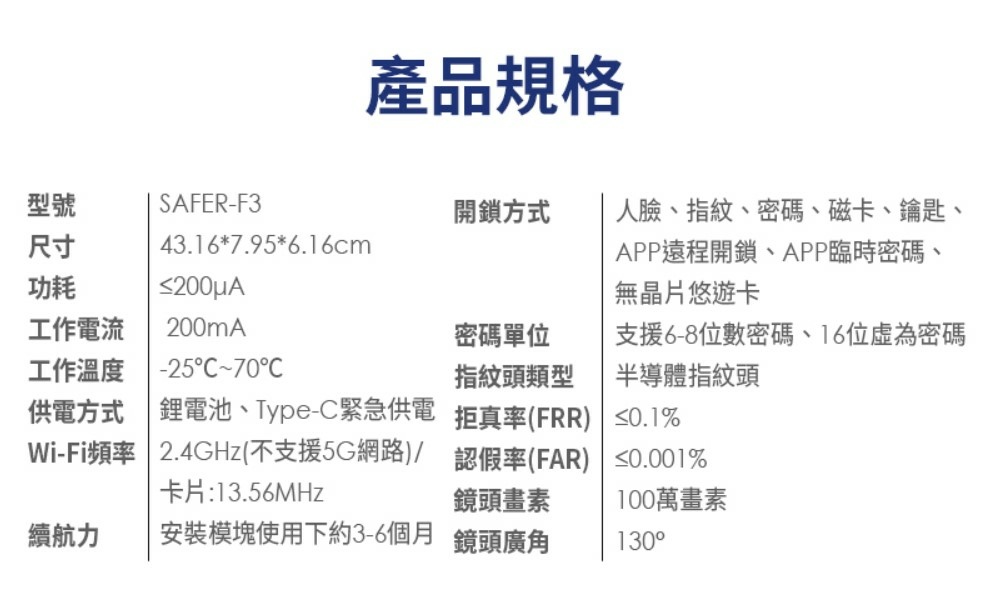 螢幕擷取畫面 2024-02-16 201334.jpg