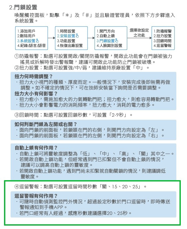 FAMMIX菲米斯電子鎖 3D人臉辨識十合一對講監視安全電子