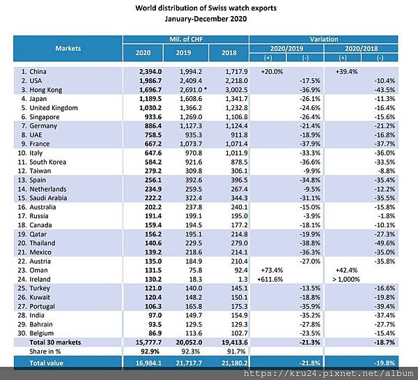 2020swissexport1.jpg