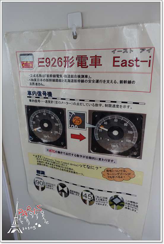 5y7m 東京親子遊 鐵道迷必訪 一次滿足老中青的大宮鐵道博物館 獅情話憶 痞客邦