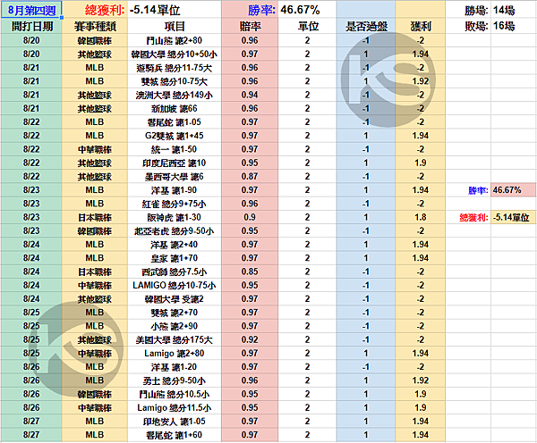 8月第四週.PNG 8月第四週.PNG