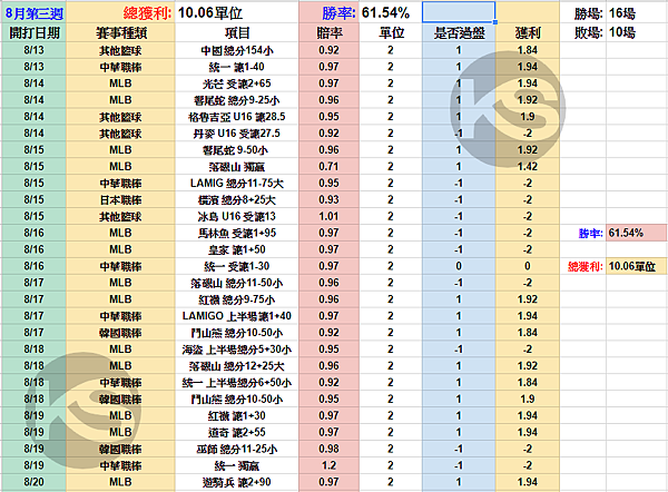 8月第三週.PNG 8月第三週.PNG