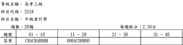 103高考_中級會計