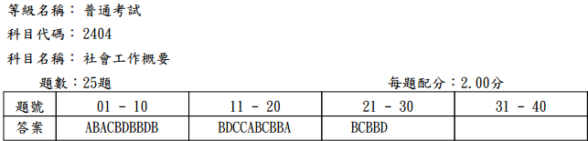 103普考_社會工作概要