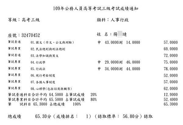 楊岱璉高考成績單.jpg