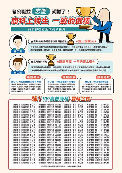 1091231_會計全能班02.jpg 1091231_會計全能班02.jpg