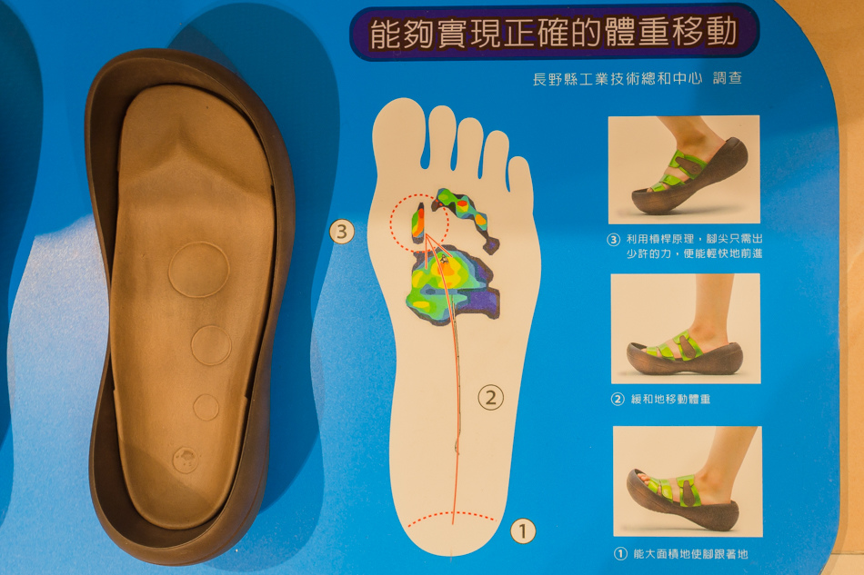 Canoe輕量鞋 Canoe輕量鞋