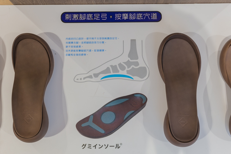 Canoe輕量鞋 Canoe輕量鞋