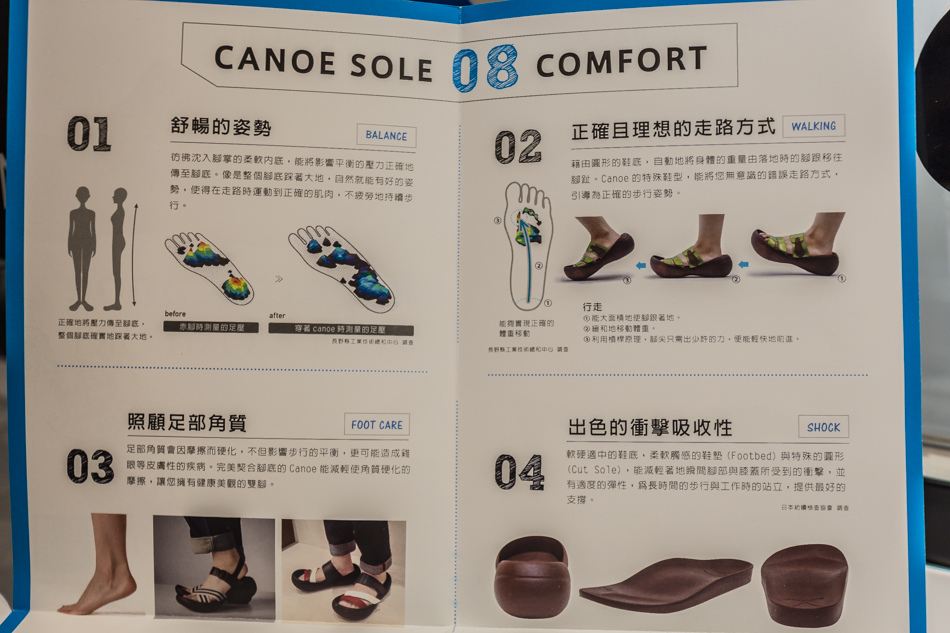 Canoe輕量鞋