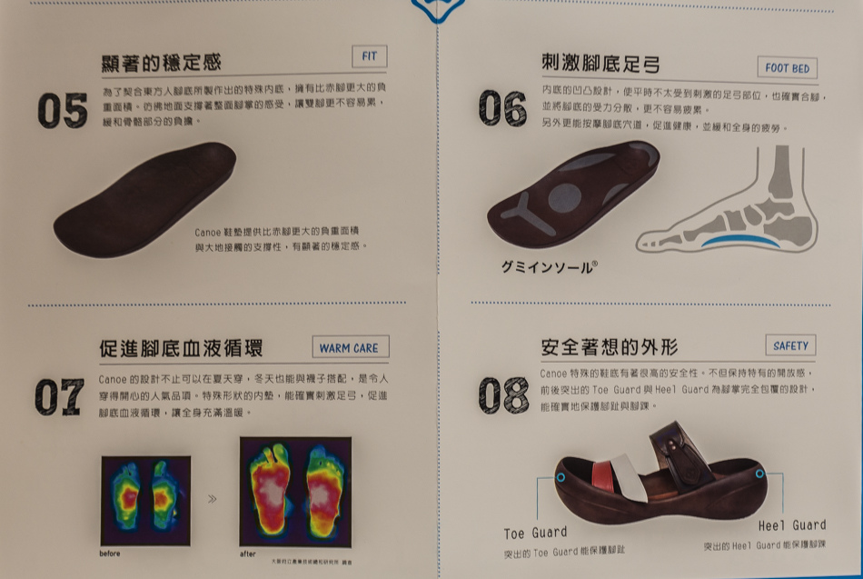 Canoe輕量鞋 Canoe輕量鞋