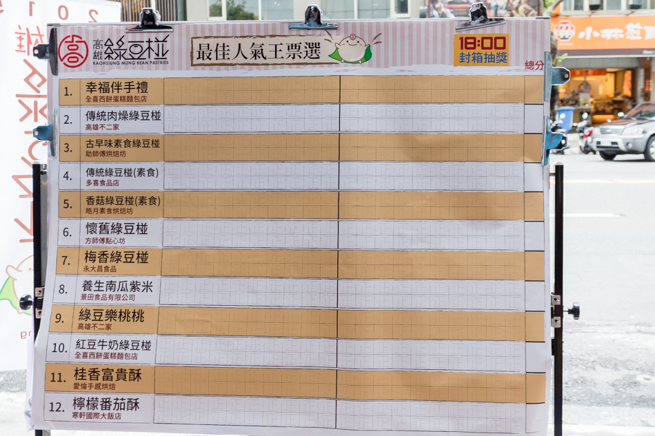第四屆綠豆椪得獎名單-傳統組 第四屆綠豆椪得獎名單-傳統組